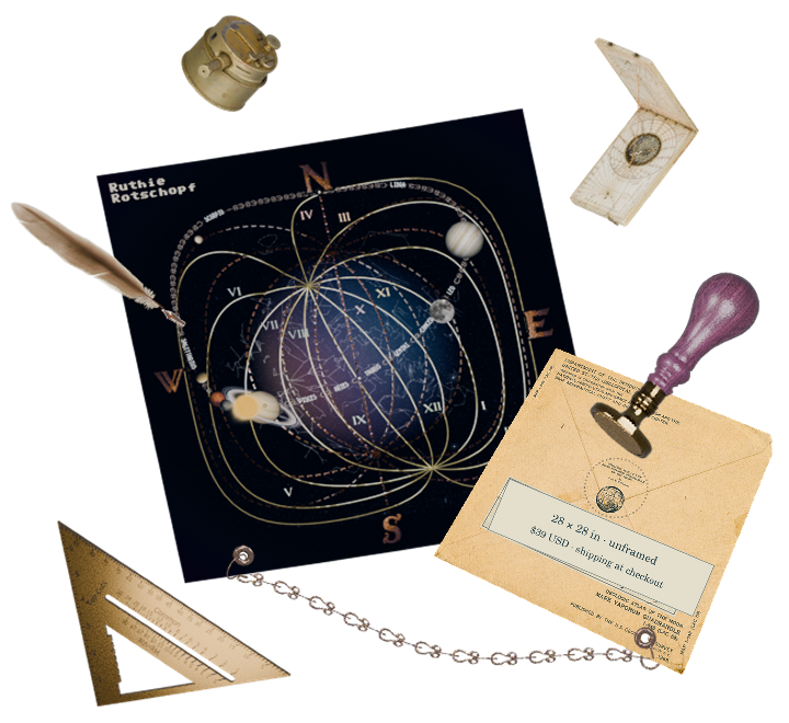 Astrology Chart