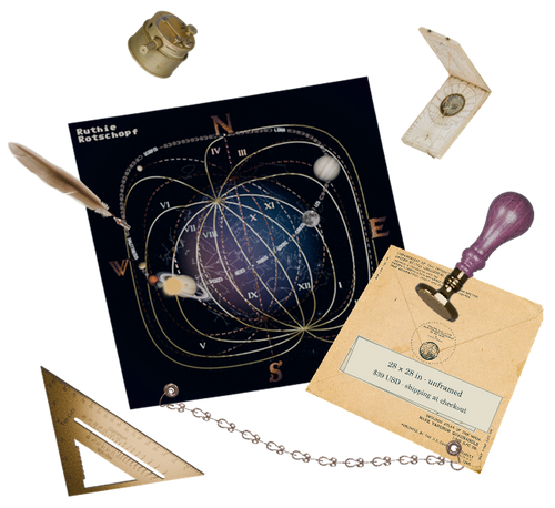 Astrology Chart
